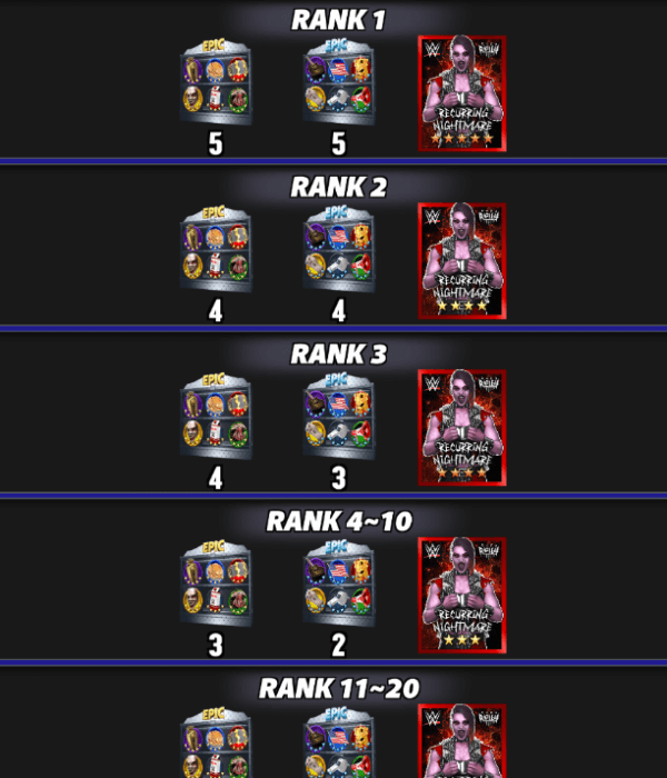 Rhea Ripley “Recurring Nightmare” Debut – WWE Champions